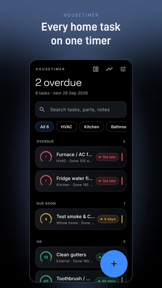 Home screen with overdue and due-soon home tasks and countdowns