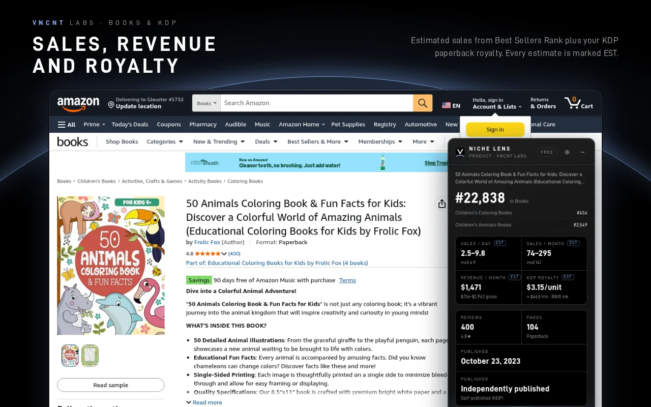 Niche Lens product panel on a paperback book page with Best Sellers Rank, estimated sales per day and month, revenue and KDP royalty