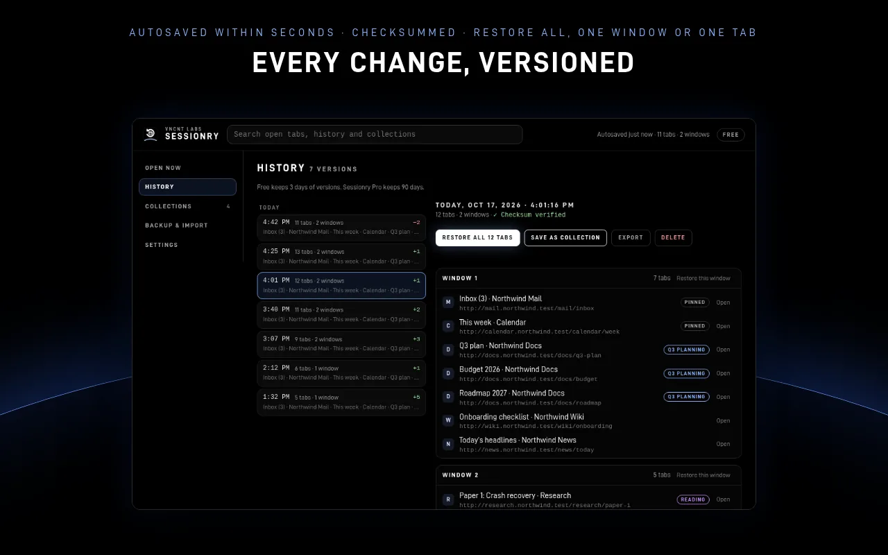 Sessionry version history showing tabs added and closed, with a checksum-verified version
